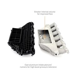 KIT ADMISSION CHARGE AIR COOLER BMW G8X M2/M3/M4 2021+ - MISHIMOTO
