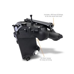 KIT ADMISSION CHARGE AIR COOLER BMW G8X M2/M3/M4 2021+ - MISHIMOTO