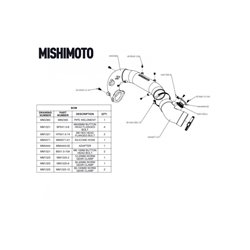 INLET PIPE TURBO HONDA CIVIC TYPE R 2017+ MISHIMOTO