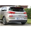 Maxton - Arriere Lame (SANS BARRES VERTICALES) HYUNDAI I30 MK3 HATCHBACK Noir Brillant