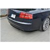 Maxton - Arriere Lame Audi A8 W12 D3 Noir Brillant