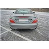Maxton - LAME DU PARE-CHOCS ARRIERE V.1 MERCEDES-BENZ SLK R172 Noir Brillant