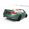 Maxton - Ensemble Diffuseur BMW 4 Cabrio F33