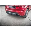 Maxton - Arriere Lame Citroen DS4 Noir Brillant