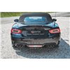 Maxton - Becquet Abarth 124 Spider Noir Brillant