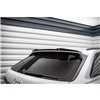 Maxton - Becquet Audi A6 Avant / A6 Allroad / A6 S-Line Avant / S6 Avant C8 / C8 Facelift Noir Brillant