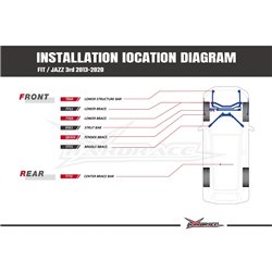 Barre de renfort centrale avant Honda City, Fit
