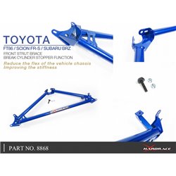 Toyota 86