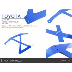 Renfort inférieur central Toyota Prius