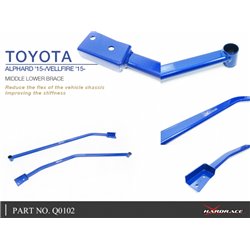 Renfort inférieur central Toyota Alphard
