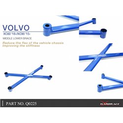 Barre de renfort inférieure centrale Volvo XC60, XC90