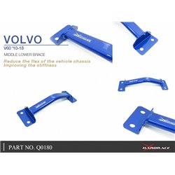 Barre de renfort inférieure centrale Volvo S60, V60