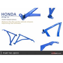 Renfort d’aile avant Honda Fit