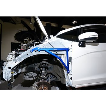 Renfort d’aile avant Honda Fit