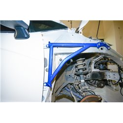 Renfort d’aile avant Honda Fit