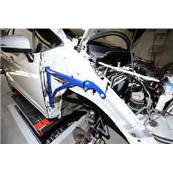 Renfort d’aile avant Honda Fit