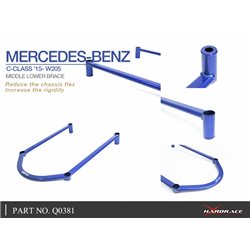 Renfort inférieur central Mercedes-Benz Classe C
