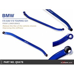 Renfort inférieur avant BMW Série 5
