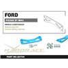 Renfort inférieur central Ford Focus