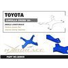 Renfort inférieur central Toyota Corolla Cross