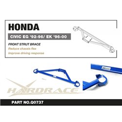 Honda Integra