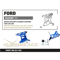 Butée de maître-cylindre de frein Ford Ranger