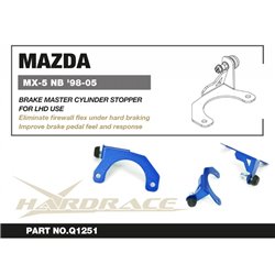 Butée de maître-cylindre de frein Mazda MX-5 MIATA