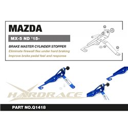 Butée de maître-cylindre de frein Mazda MX-5 MIATA