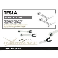 Model S
