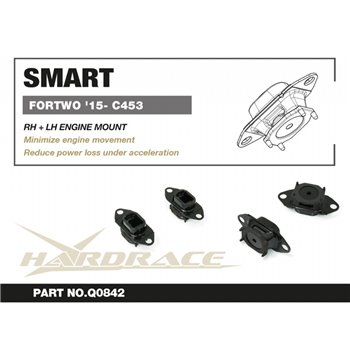 Supports moteur Mercedes-Benz Smart