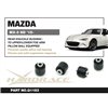 inférieur et de pincement Mazda MX-5 Miata