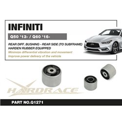 Q60
