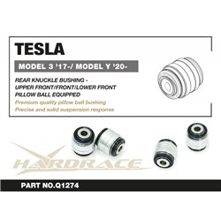 bras de pincement et bras tiré Tesla Model 3