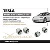 bras de pincement et bras tiré Tesla Model 3