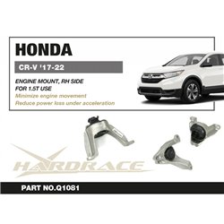 Support moteur côté droit Honda CR-V
