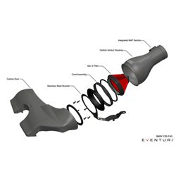 Admission carbone Eventuri BMW F4X M135i / M235i / X2 M35i / 128 Ti