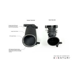 Admission carbone Eventuri Audi RSQ8 / SQ7 / SQ8 2020+