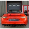 Upgrade mat d’Alpine S2