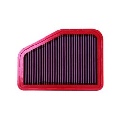 Filtre à air BMC FB469/04