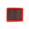 Filtre à air BMC FB512/20